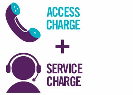 Image of a telephone and a call centre agent