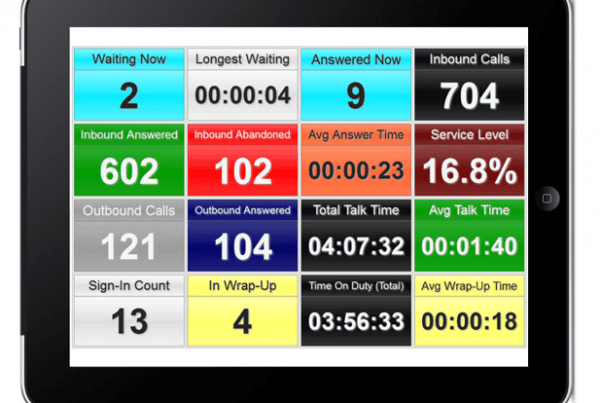 Image of Akixi wallboard on iPad from Columbus UK.