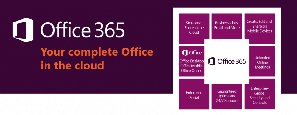 Your complete office in the cloud. Office 365 from Columbus UK.