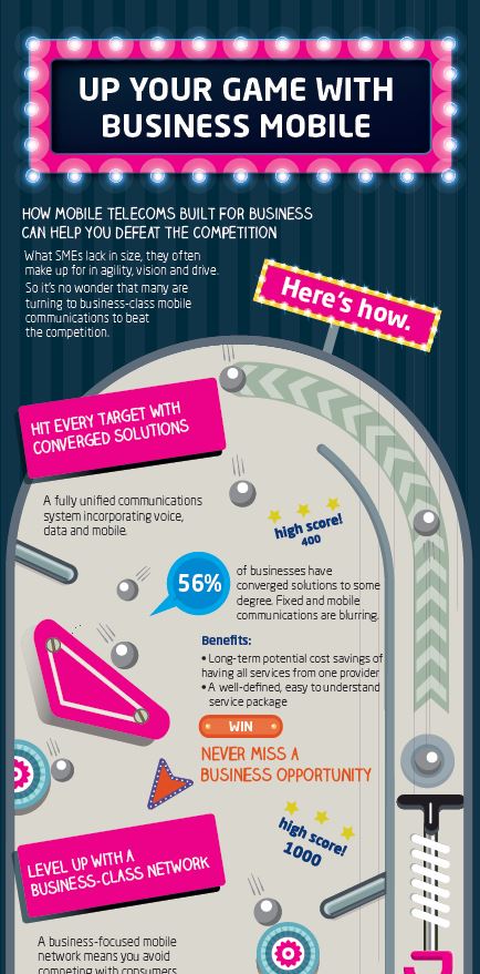 Up your game with Business Mobile. An infographic from Columbus UK.